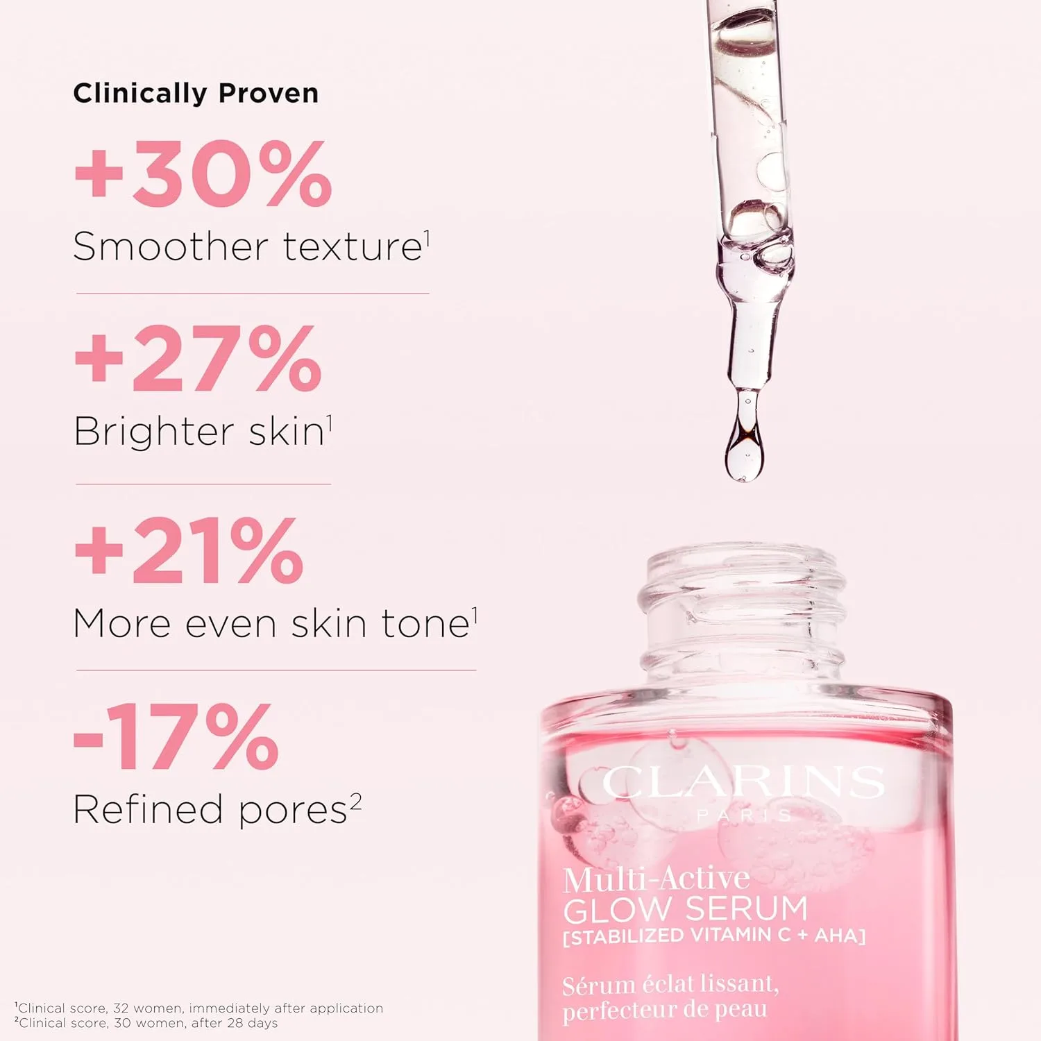 Сыворотка Clarins — Осветляющая Multi-Active Brightening Glow Serum с витамином С и AHA | Заметно осветляет, 30 мл — фото 2