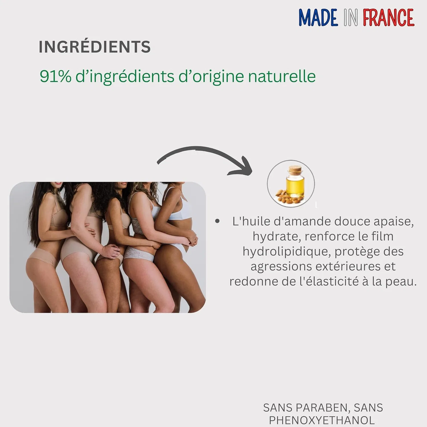 Ультраувлажняющее молочко Laboratoire Château Rouge, 2 шт. Laboratoire Château Rouge — фото 4