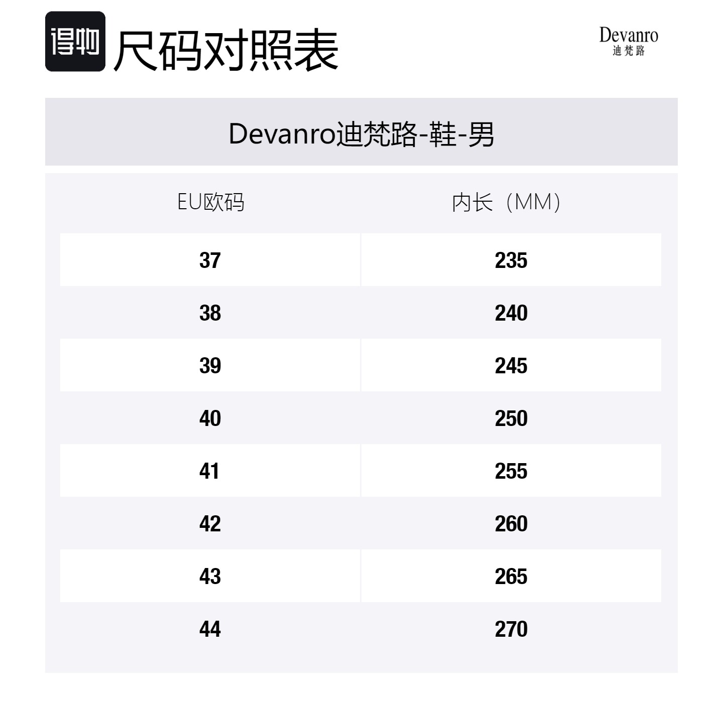 Devanro Высокие устойчивые к истиранию легкие дышащие нескользящие мужские кеды низкие повседневные черные, цвет Black — фото 4