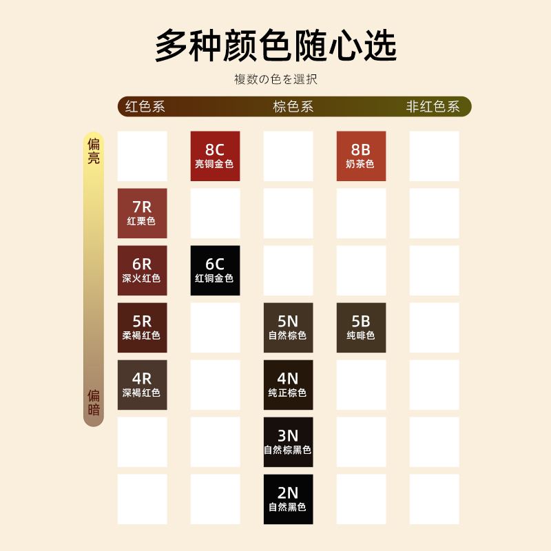 Крем для окрашивания волос Meiyuan Silk, маскирует седину, 40 г + 60 мл HOYU, кремовый/мягкий коричневый — фото 3