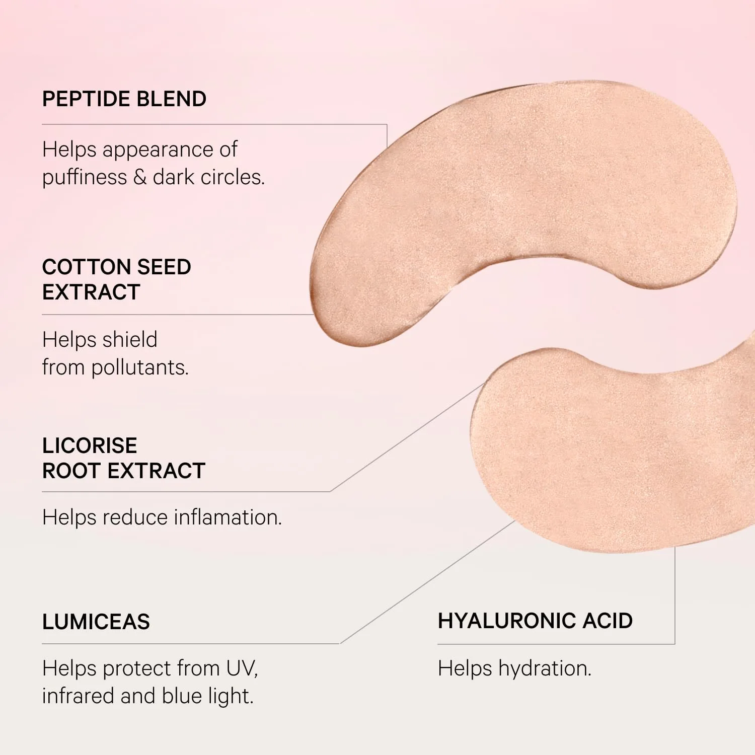 MZ SKIN Anti-Pollution Illuminating Eye Mask - охлаждающая гидрогелевая маска для сияющих, увлажненных и отдохнувших глаз, против усталости, с центеллой азиатской и гиалуроновой кислотой упаковка 5 шт. Mz Skin By Maryam Zamani Md — фото 3