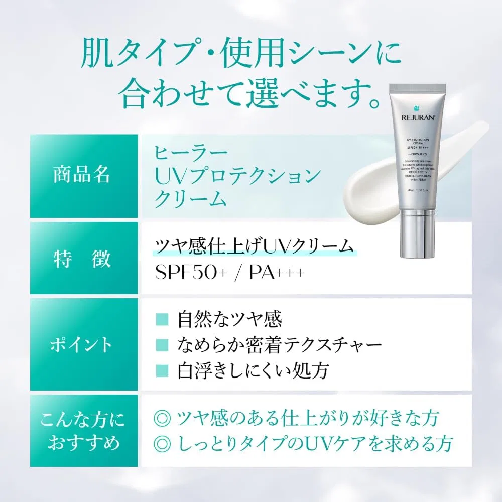 Солнцезащитный крем REJURAN c-PDRN SPF 50+ PA+++ 40 мл белый — фото 4