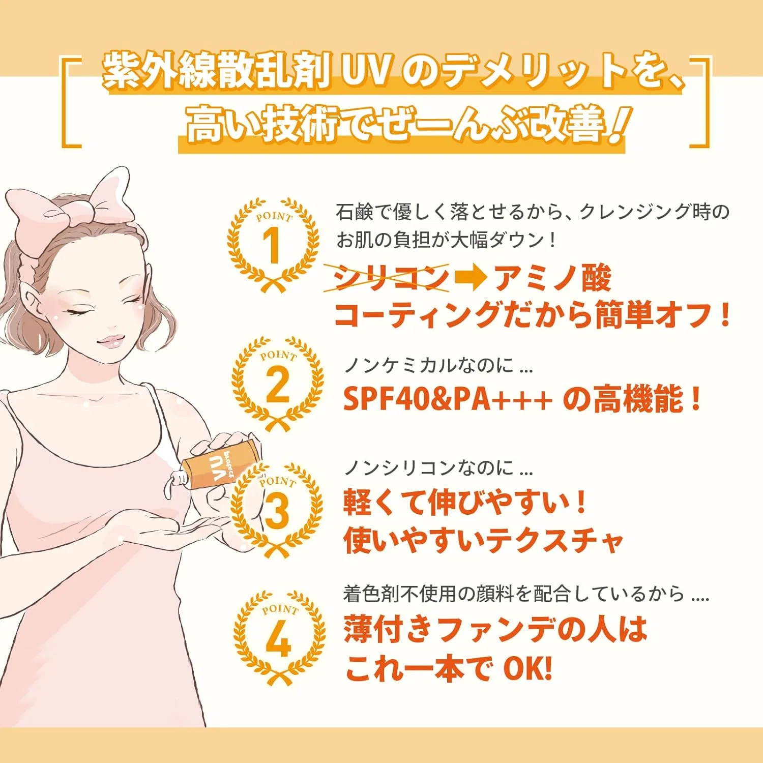 Солнцезащитный крем Veil & Co SPF 40 PA+++ 30 г Veil & Co. — фото 4
