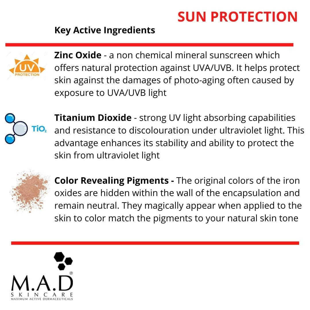 Сыворотка-основа MAD SKINCARE SOLAR PROTECTION: Photo Guard SPF 50 с саморегулирующимся эффектом: средний размер - 30 г, Medium — фото 3