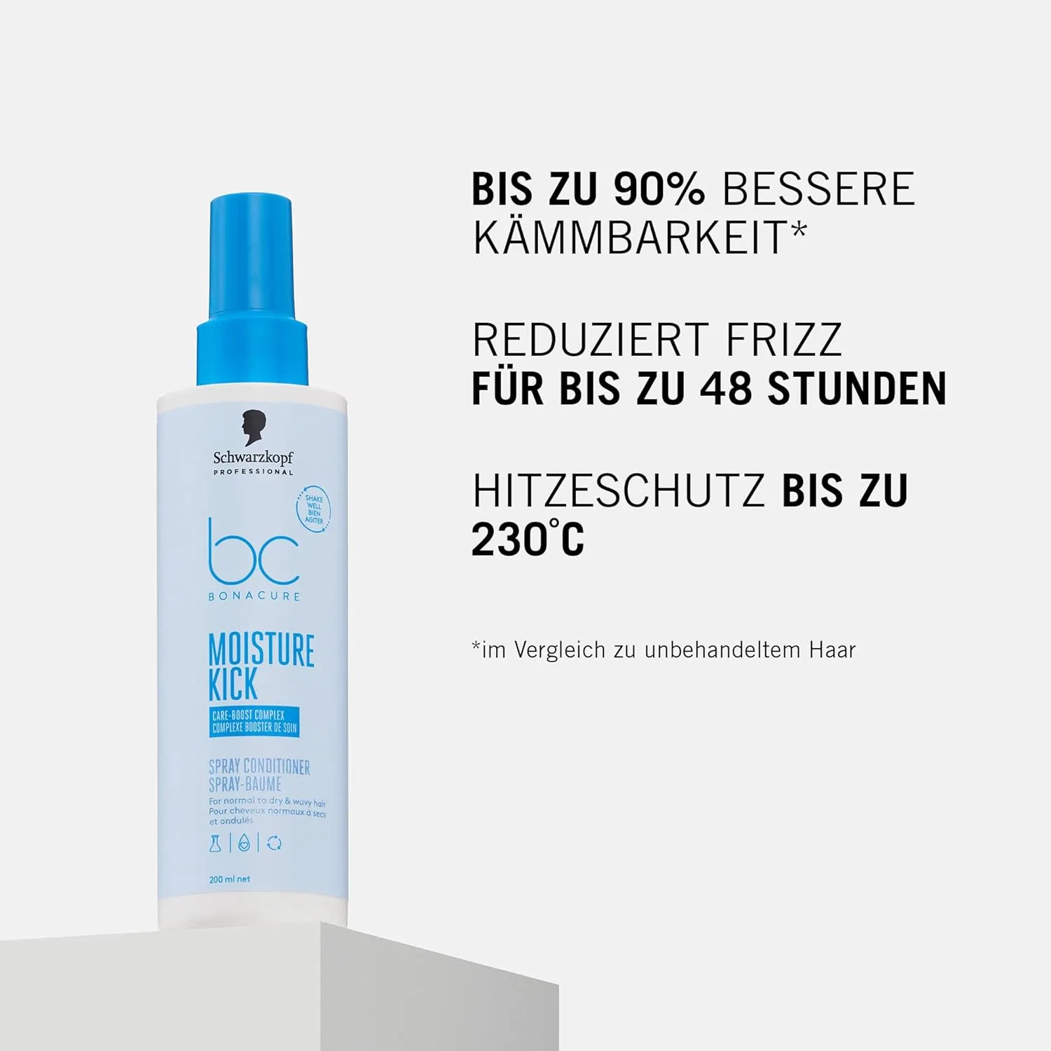 Спрей-кондиционер для нормальных и сухих волос «Bonacure Moisture Kick» от Schwarzkopf Professional Bc Bonacure, Transparent — фото 3