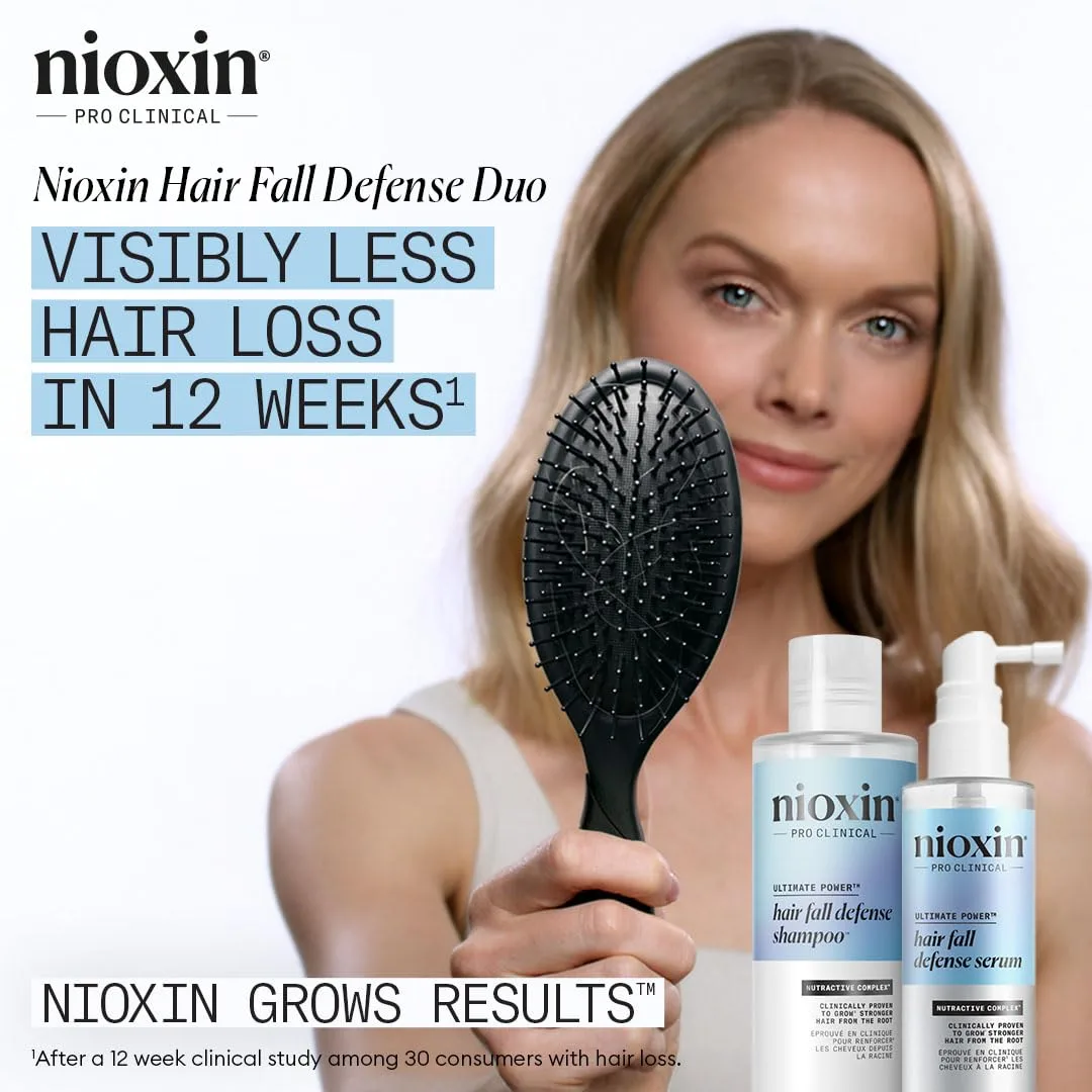 Набор Nioxin Hair Fall Defense Kit Duo Sets | Сила двух средств: шампунь от выпадения волос и интенсивное ежедневное несмываемое средство для тонких волос. 308 мл (1 шт.) — фото 3