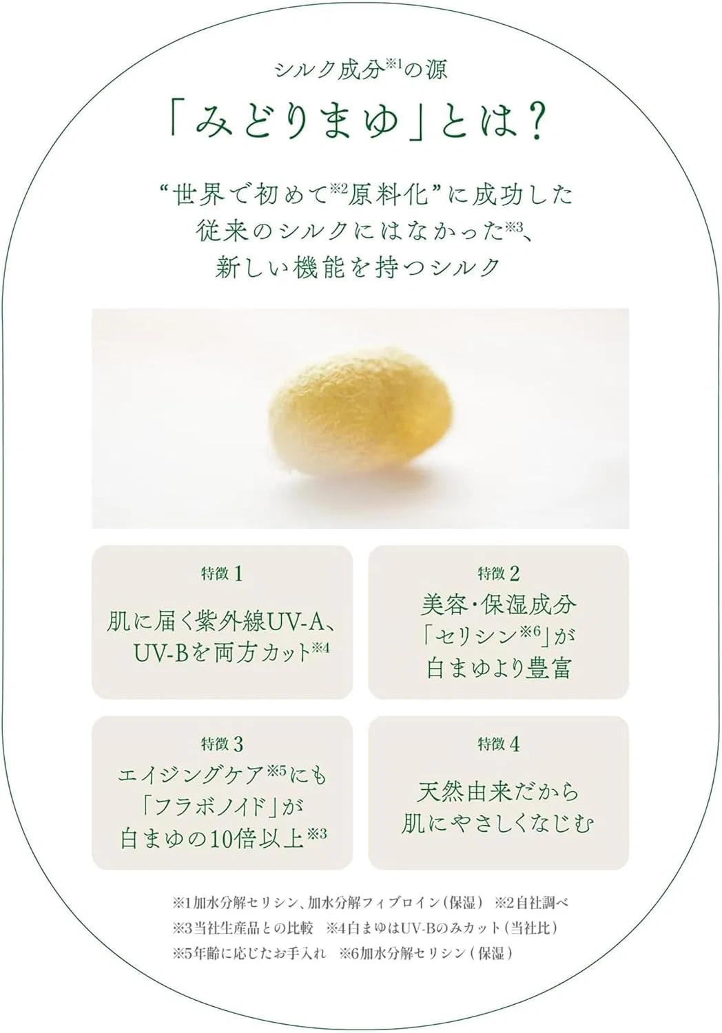 Крем для лица SPF ITOGUCHI Дневной Midori Mayu Moist Cream x — фото 4