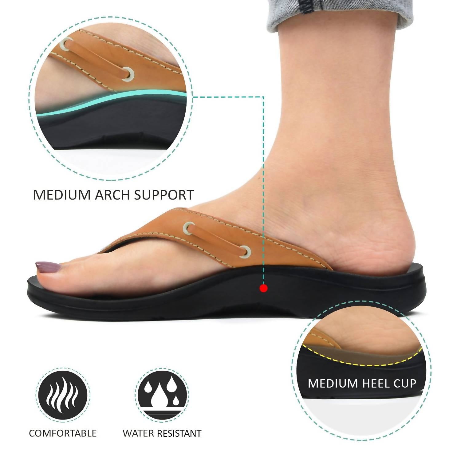 Women's Paradigm Thong Flip Flops Sandals In Tan Aerosoft, Tan — фото 3