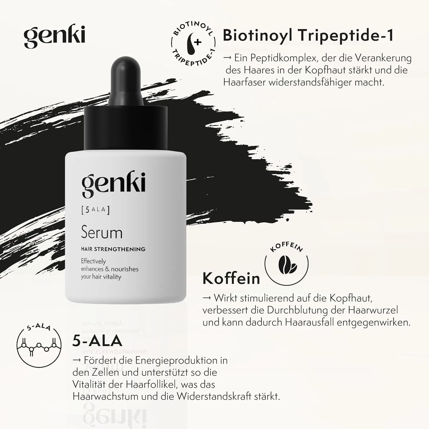 Укрепляющая сыворотка для волос с 5-ALA и кофеином, 50 мл Genki Haircare — фото 4