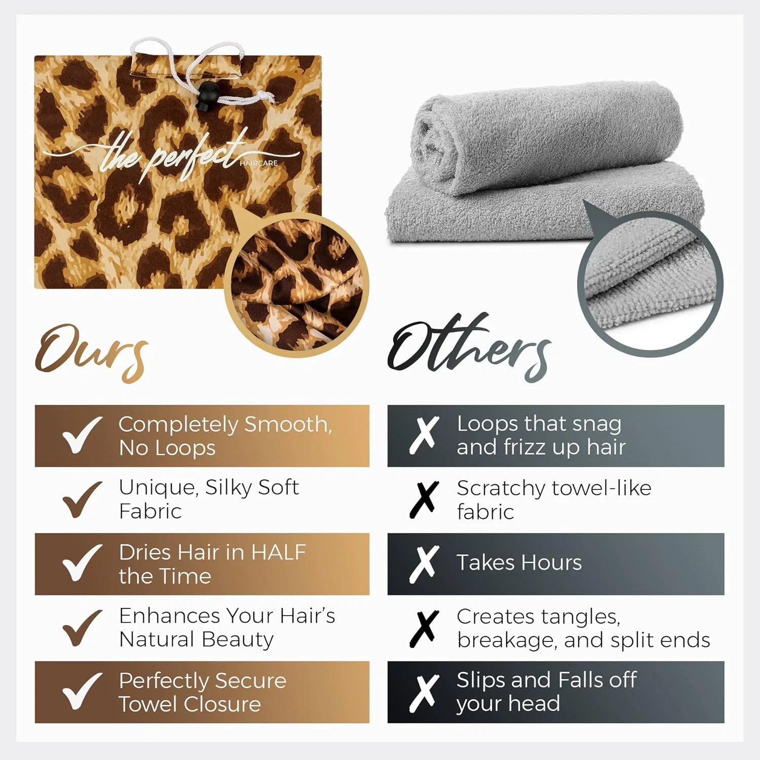 Набор полотенец для сушки кудрявых волос THE PERFECT HAIRCARE The Perfect Haircare, Leopard — фото 2