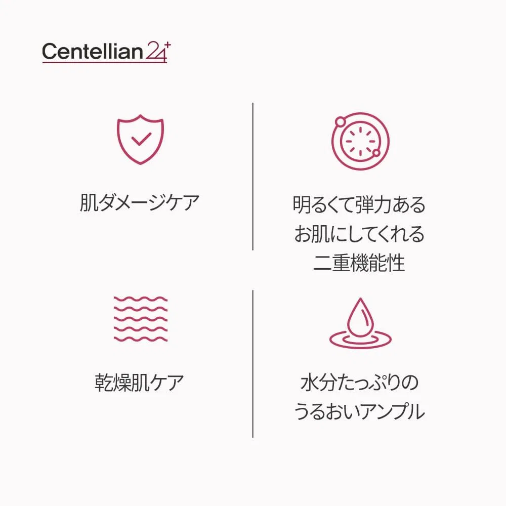 Сыворотка Centellian 24 — Увлажняющая Madeca Power Ampoule, 30 мл — фото 3