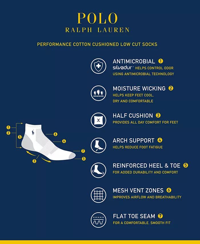 Носки Performance Polo Ralph Lauren Performance Sport Low Cut, 6 пар, серый — фото 2