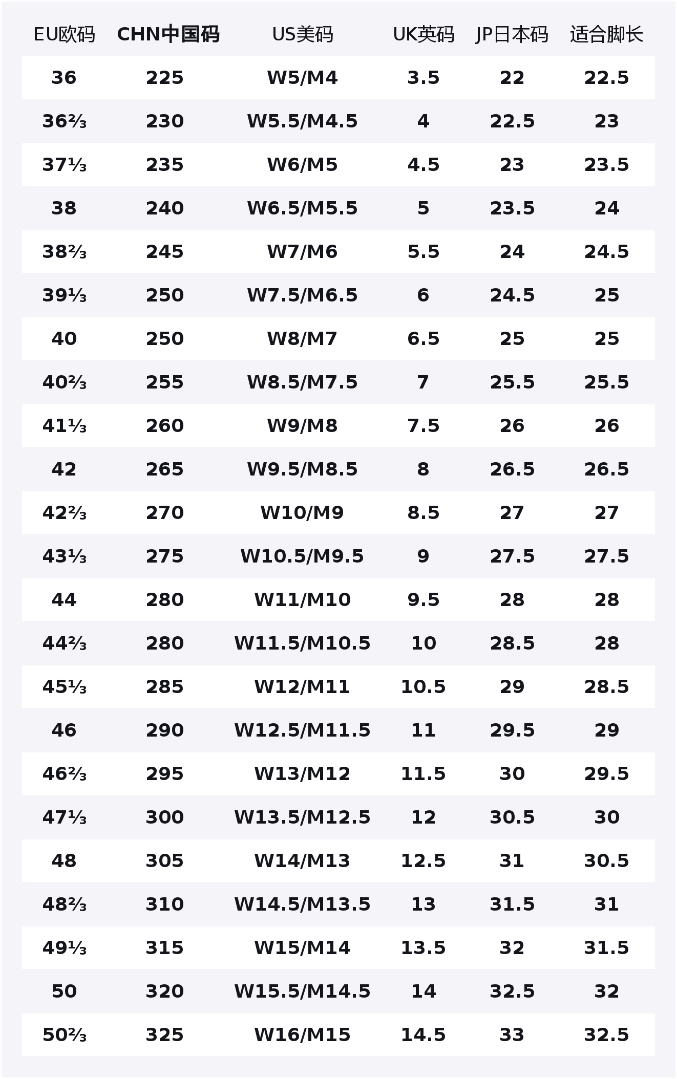 

SALOMON Кроссовки для бега XA PRO 3D Slip Resistant And Breathable низкие унисекс Black Gold Silver