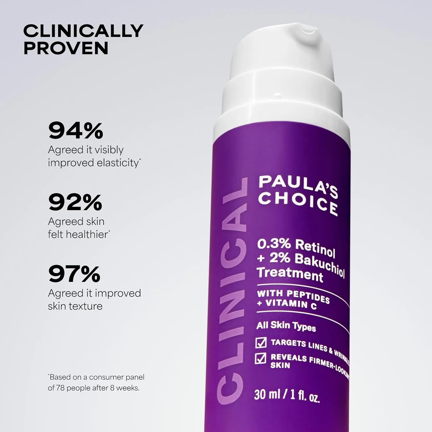 Paula's Choice CLINICAL 0.3% ретинол + 2% бакучиол сыворотка для лица, антивозрастная с церамидами, гиалуроновой кислотой, витаминами C и E, против морщин, без отдушки, 30 мл — фото 2