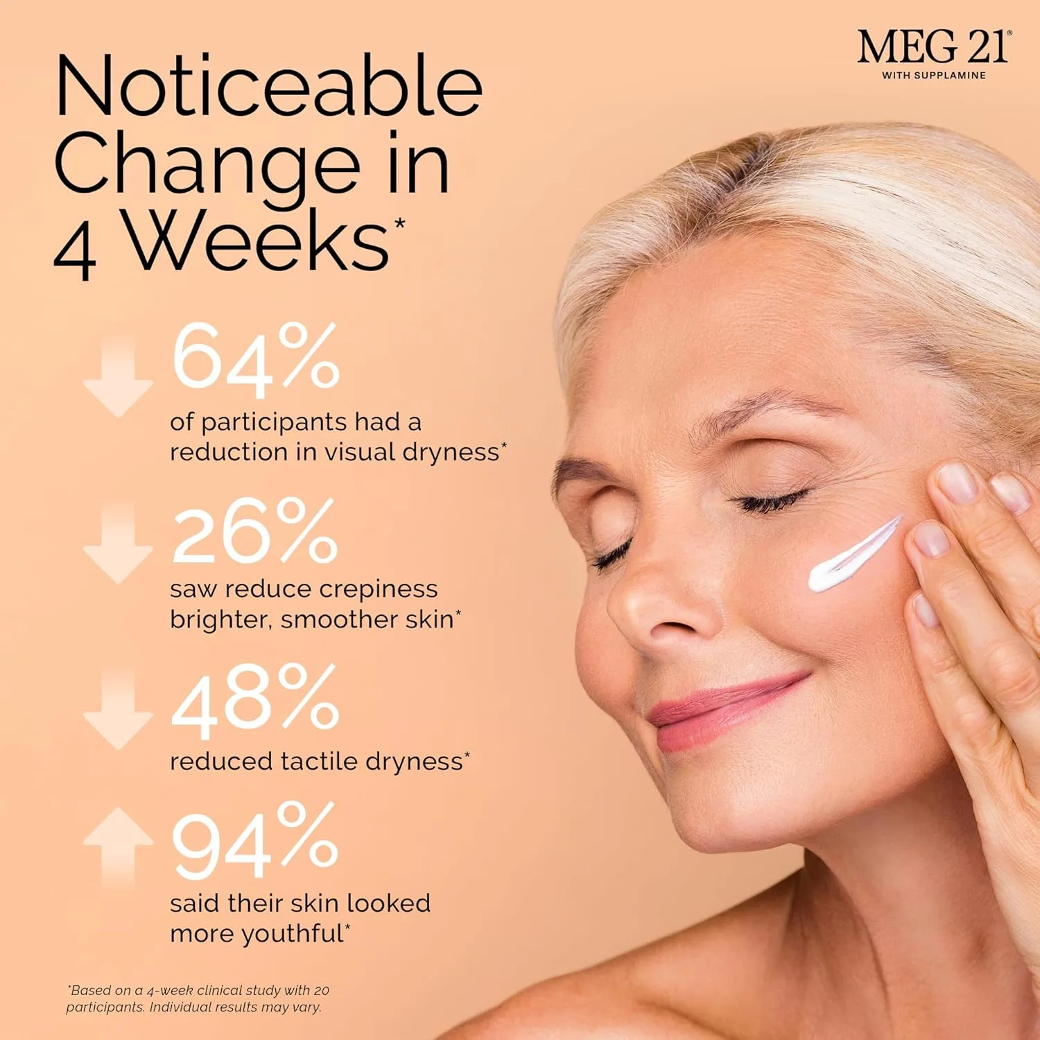 Крем для лица Meg 21 — Smooth Radiance увлажняющий против морщин с SUPPLAMINE, дневной и ночной, для женщин и, 50 мл — фото 4