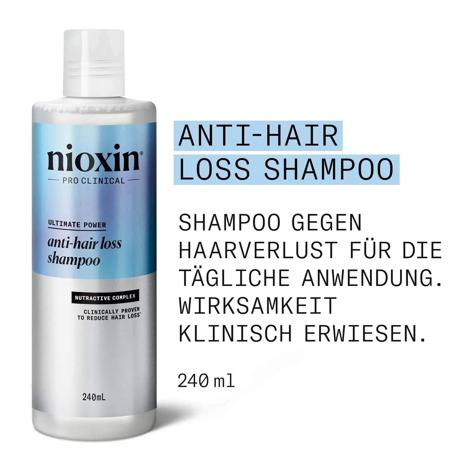 Шампунь против выпадения волос Nioxin с кофеином и ниацинамидом Nioxin — фото 2