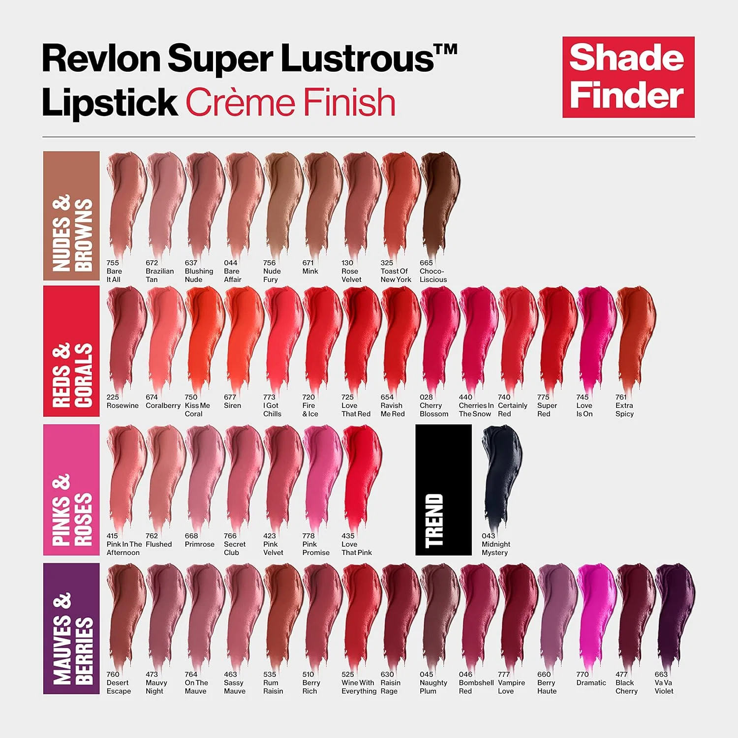 Кремовая помада «Super Lustrous Cream Lipstick» от Revlon Revlon, Desert Escape — фото 3