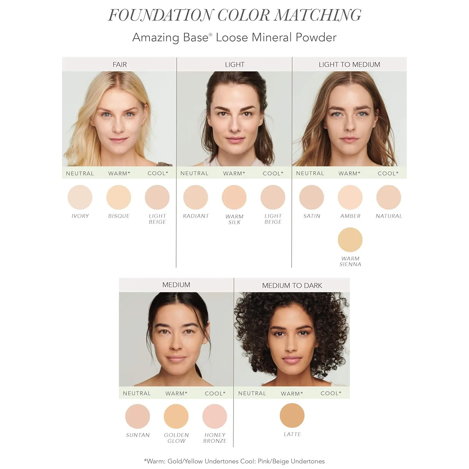 Jane Iredale Amazing Base Loose Mineral Powder, Luminous Foundation with SPF 20, Oil Free, Talc Free & Weightless, Vegan & Cruelty Free Makeup, Amber — фото 2