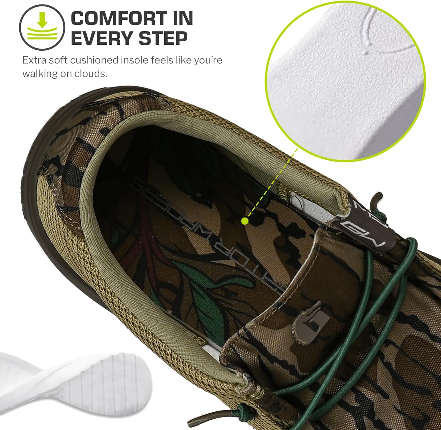 Мужские ботинки Gator Waders для кемпинга - дышащие лоферы без шнуровки - эластичные шнурки - сверхлегкая амортизация на весь день - удобная посадка, Mossy Oak Greenleaf — фото 3
