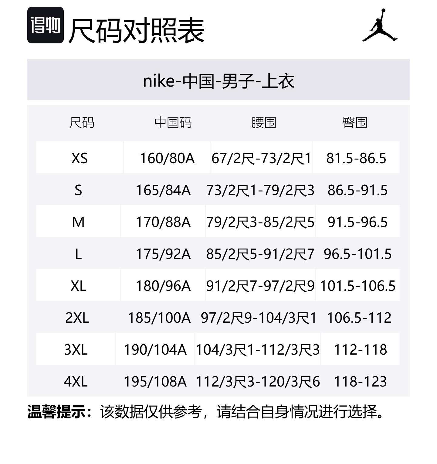Толстовка NBA Chicago Bulls мужская canyon rust orange Jordan, оранжевый — фото 2
