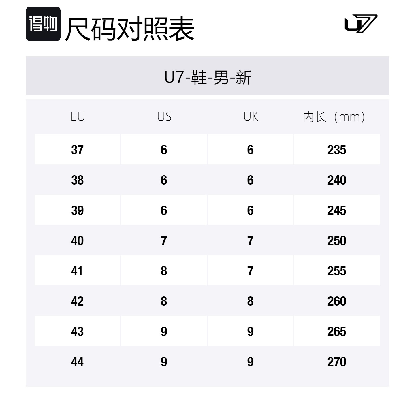 Низкие повседневные туфли мужские U7, черный — фото 2