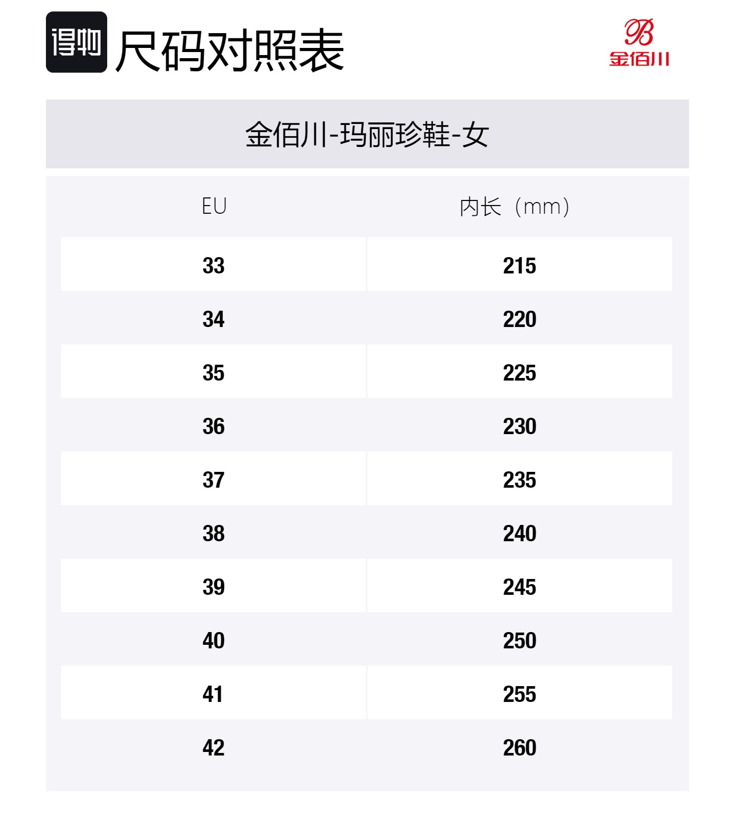 Jin Baichuan Голубые женские балетки Мэри Джейн, цвет Blue — фото 2