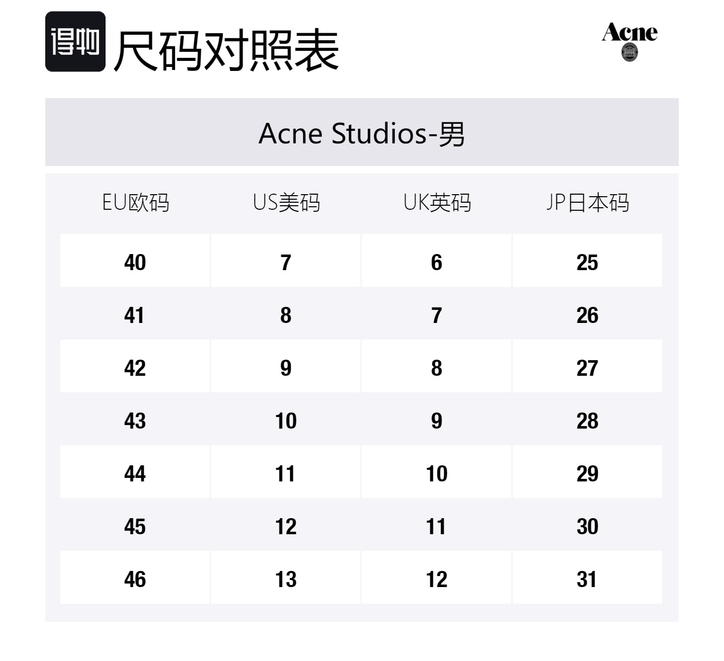 Acne Studios Короткие зимние ботинки из телячьей кожи мужские Blue — фото 2