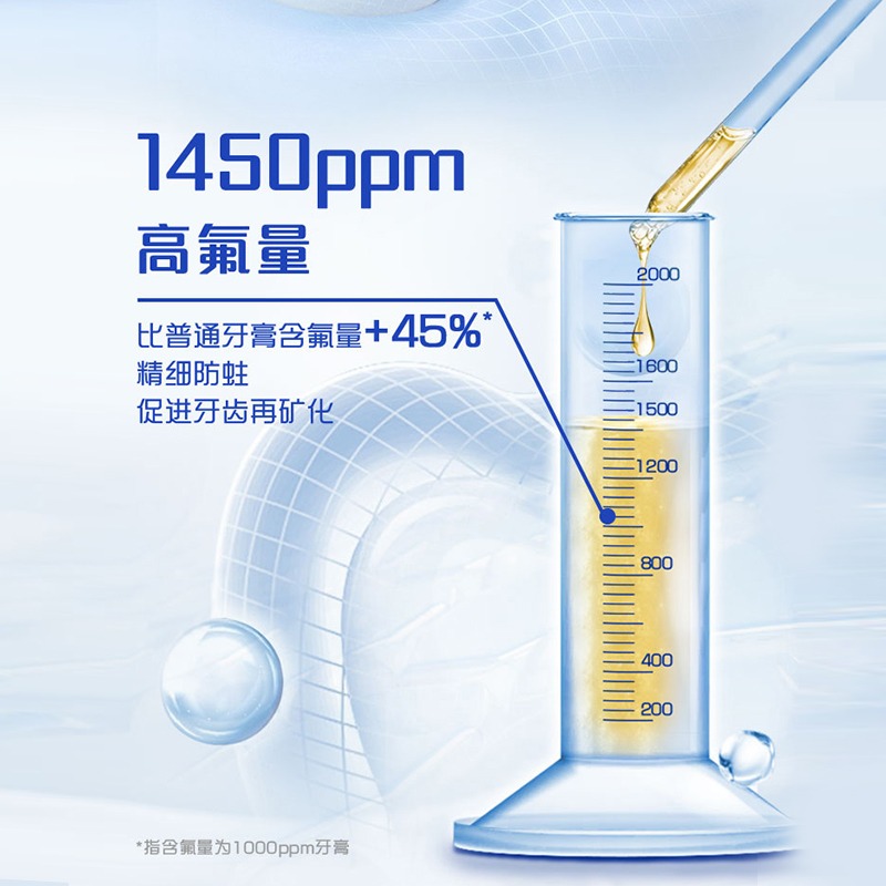 Зубная паста Anti Glycation Acid для очистки, предотвращения кариеса и защиты зубов COLGATE, anti-glycation acid anti-cavity, refreshing mint 150g*1 — фото 3