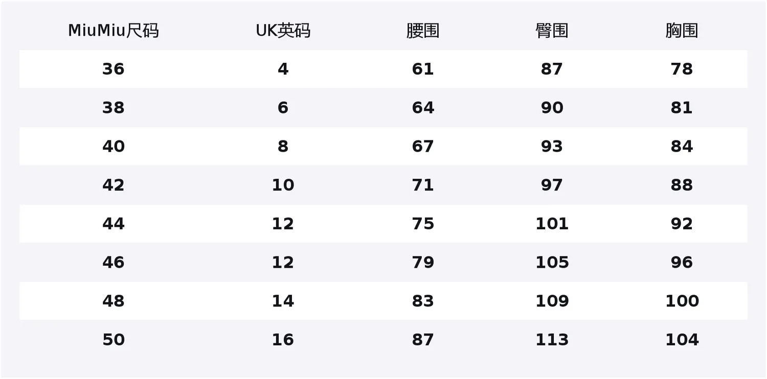 MIU MIU Футболка Women's Marine Blue Lapel Moderate Others — фото 2