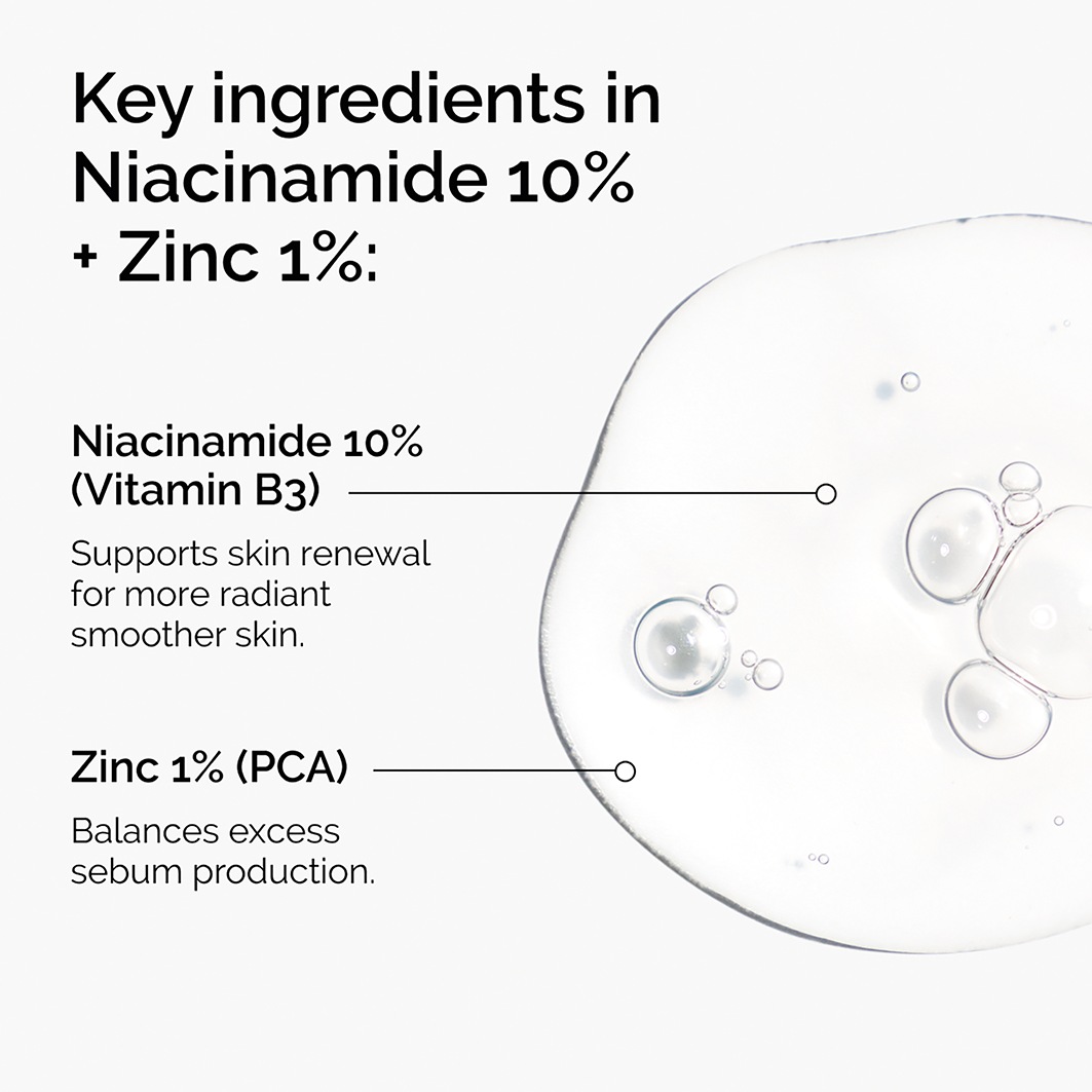 Сыворотка The Ordinary — Для лица Niacinamide % + Zinc % — фото 4