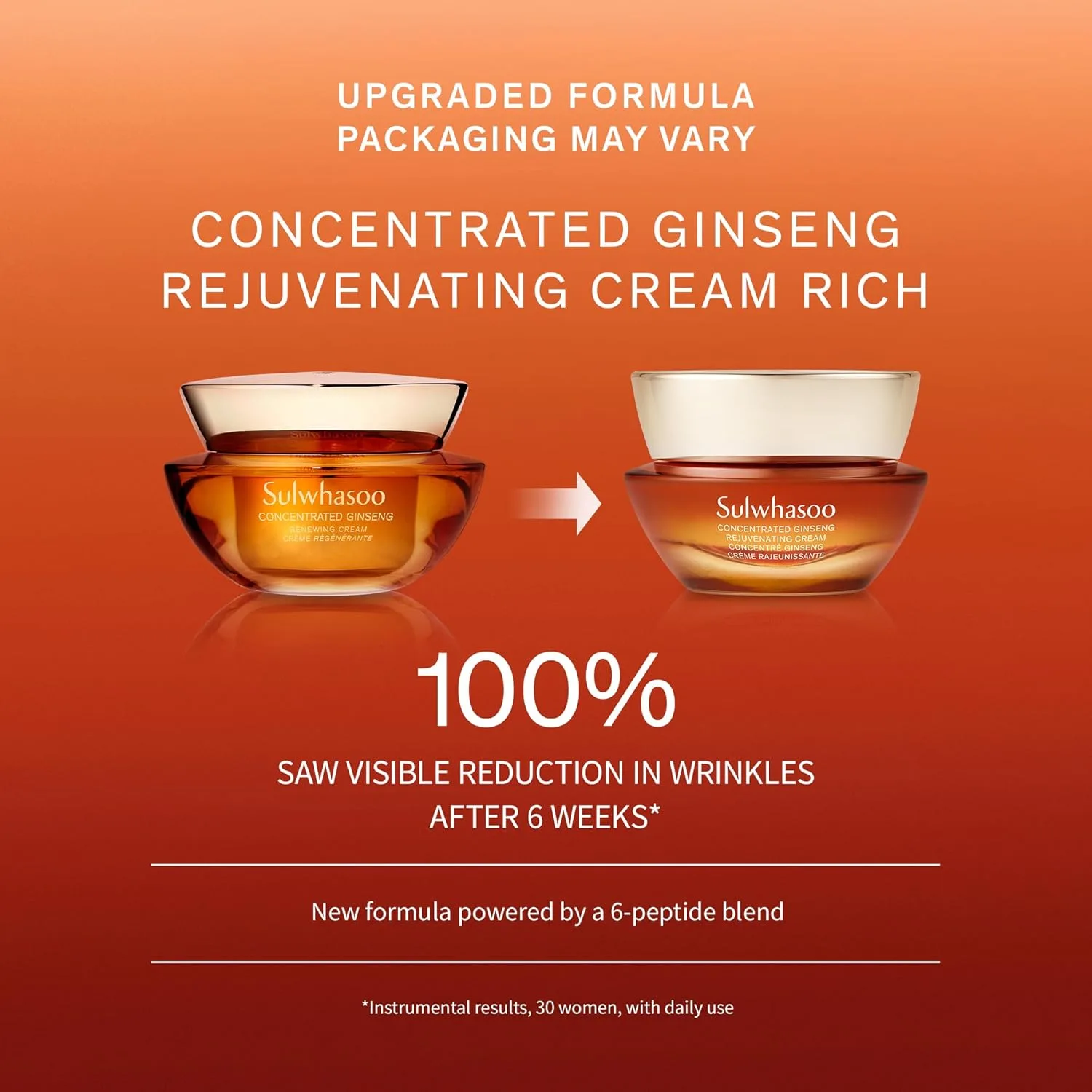 Sulwhasoo Concentrated Ginseng Rejuvenating Cream Rich - антивозрастной увлажняющий крем с корейским женьшенем, пептидами и ретинолом для упругости и питания кожи, 50 мл — фото 2