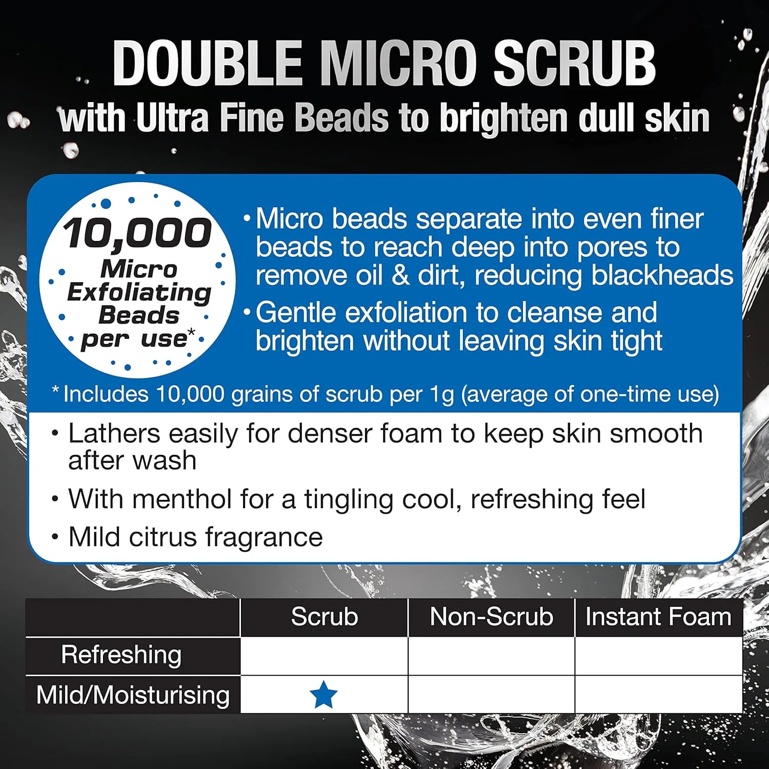 Гель для умывания Men's Biore — Micross Club Face Wash с отшелушивающими частицами, , Orchid, 130 г — фото 4