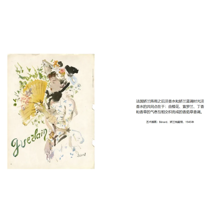 GUERLAIN Туалетная вода Classic Legend After A Shower Perfume After The Rain, Clear Sky Oriental Potpourri Accord, 75ml — фото 3