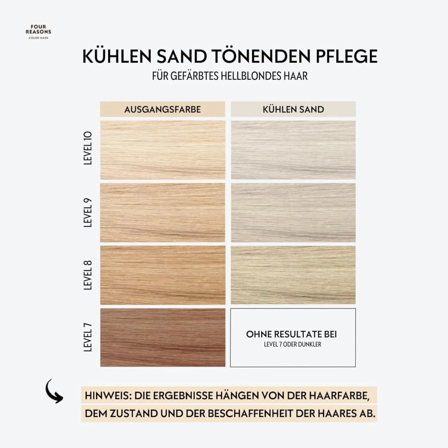 Кондиционер-краска FOUR REASONS Cool Sand Blonde, полуперманентный Four Reasons, 03-Cool Sand — фото 3