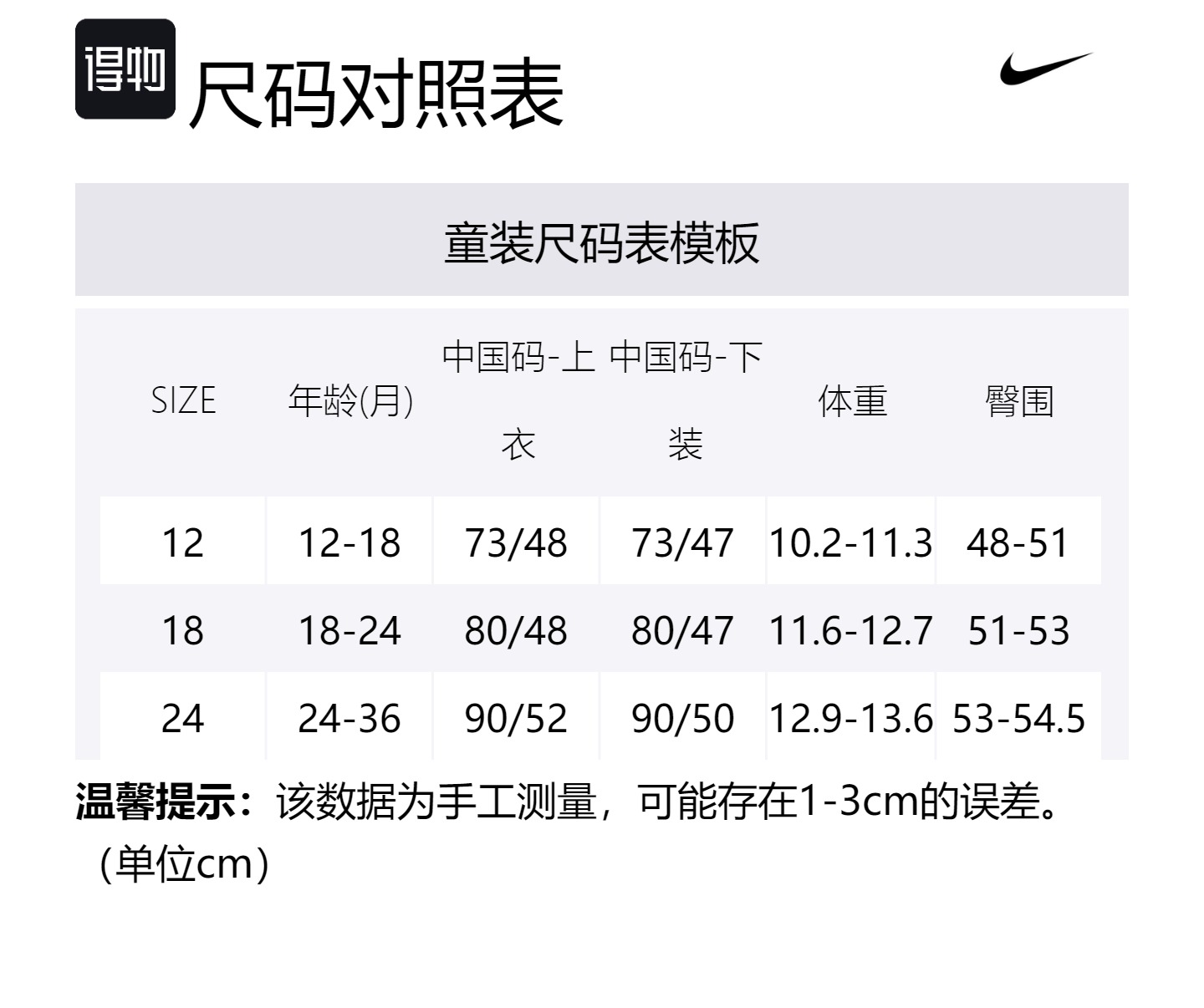 Nike Детский комбинезон MLB белого/темно-синего цвета для младенцев и малышей — фото 2