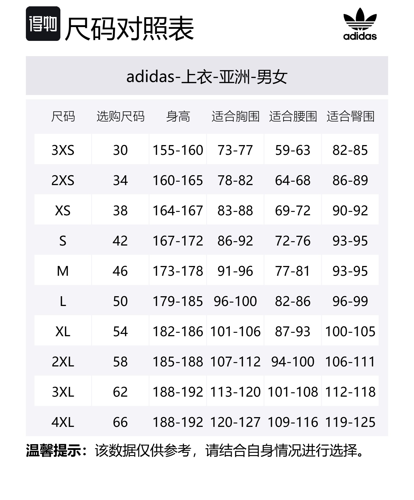 Унисекс баскетбольный майка баскетбольная футболка Wonder White/Black Adidas Originals, белый/черный — фото 2