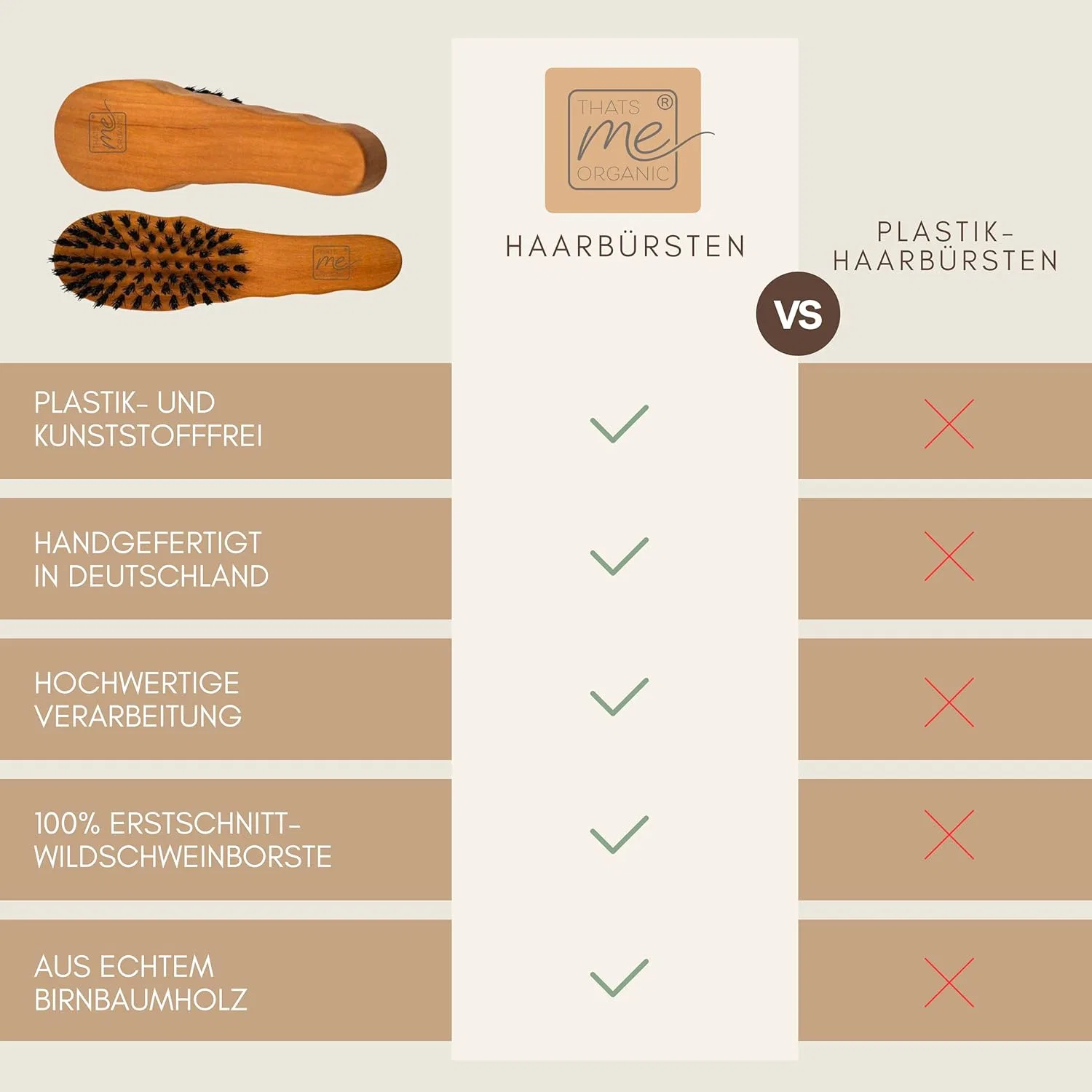 Профессиональная расческа Thats me organic Finger Shape «The Ergonomic» из грушевого дерева и щетины кабана Thats Me Organic — фото 3