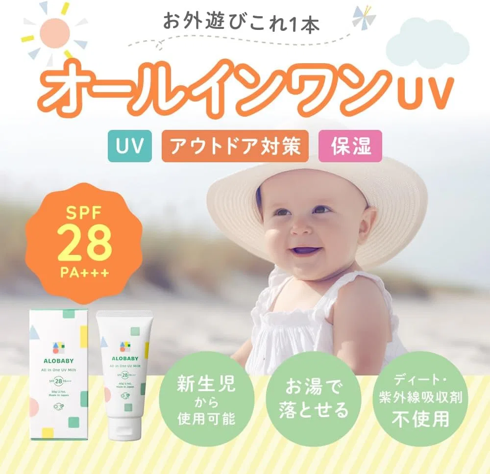 Солнцезащитное молочко ALOBABY All-in-One UV Milk SPF28, 3 шт — фото 2
