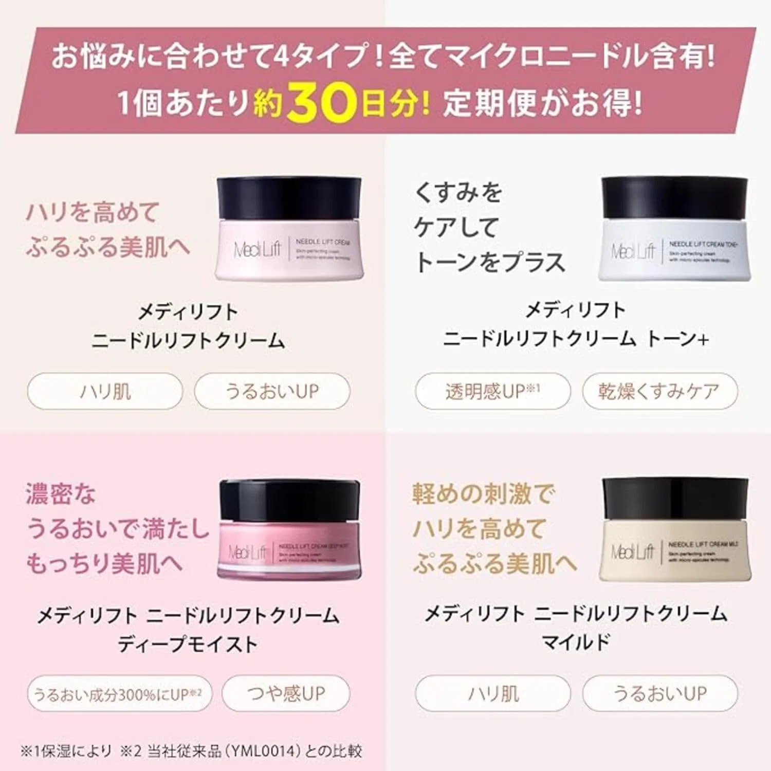 Крем для лица YAMAN — Дневной с микронидлами для лица Medlift Needle Lift Cream Deep Moist, 25 г — фото 2