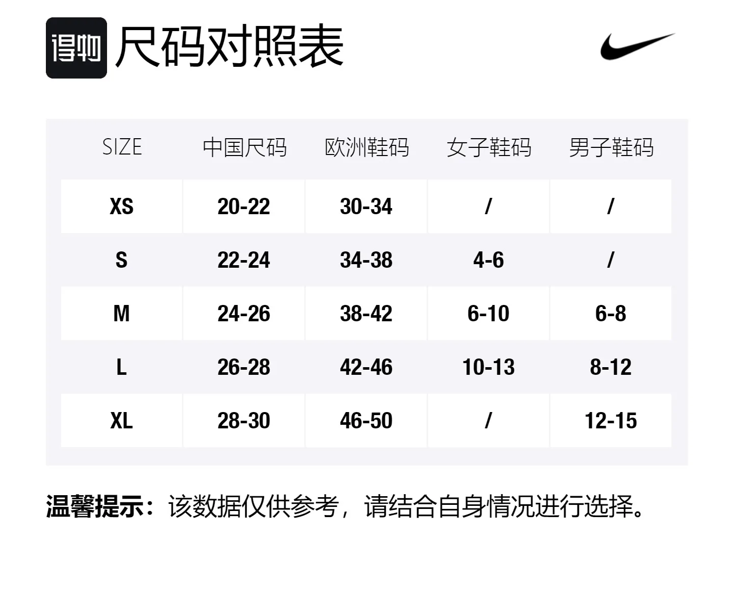 Nike Носки мужские набор черные — фото 2