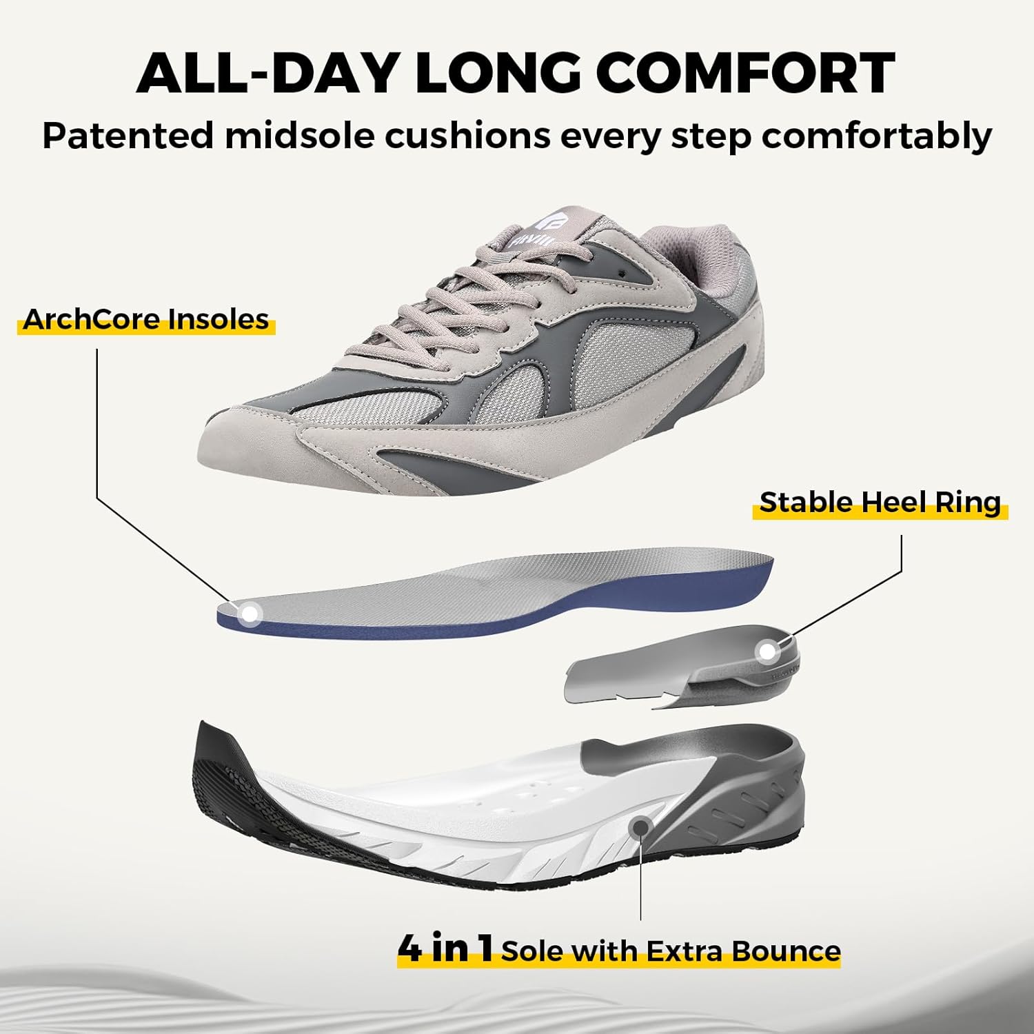 Мужские кроссовки FitVille Extra Wide, с поддержкой свода стопы, удобные кроссовки для ходьбы с амортизацией при нейропатии и подошвенном фасциите - Rebound NEO V4, серый — фото 4