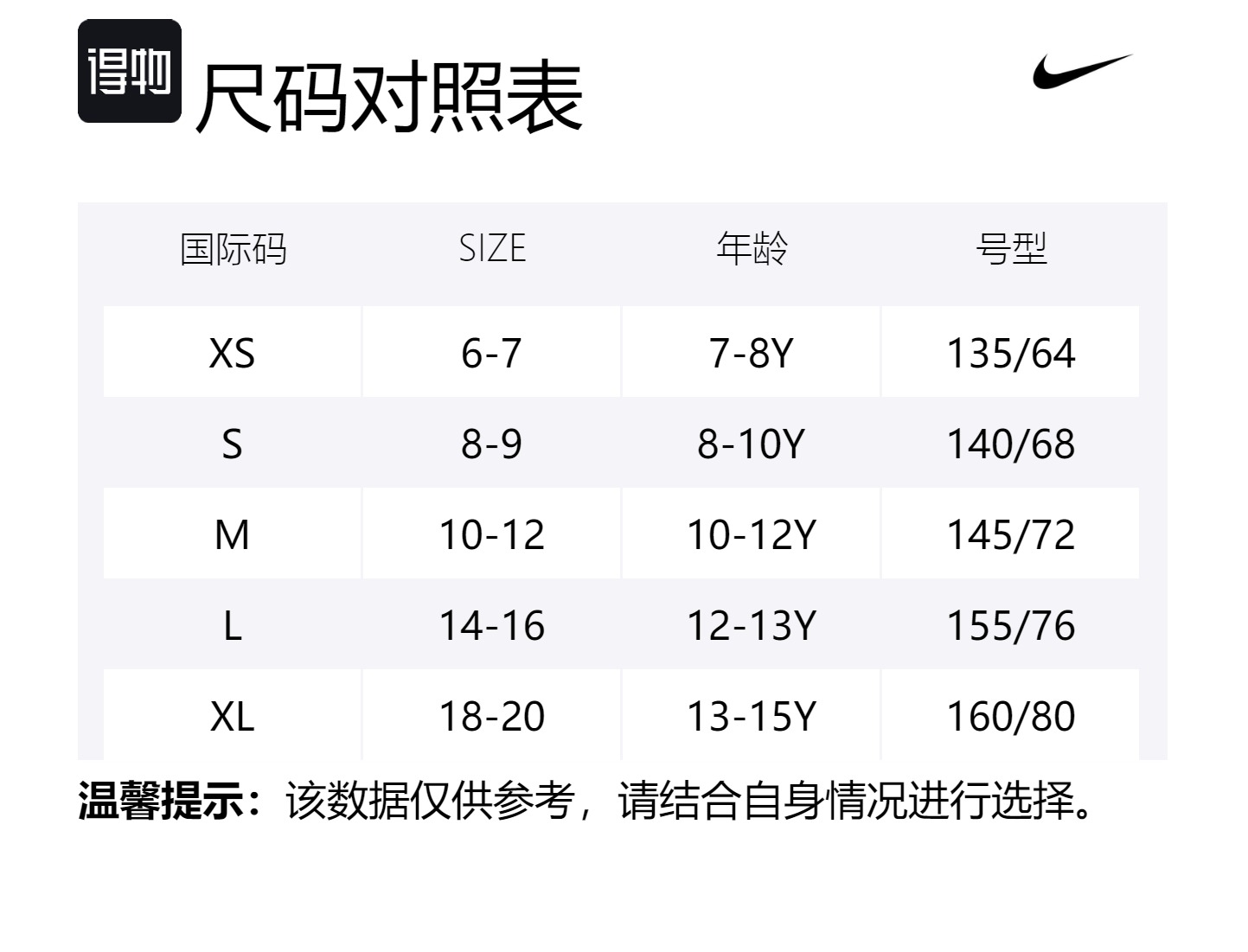 Куртки и пальто Sail White для подростков Nike, белый — фото 2