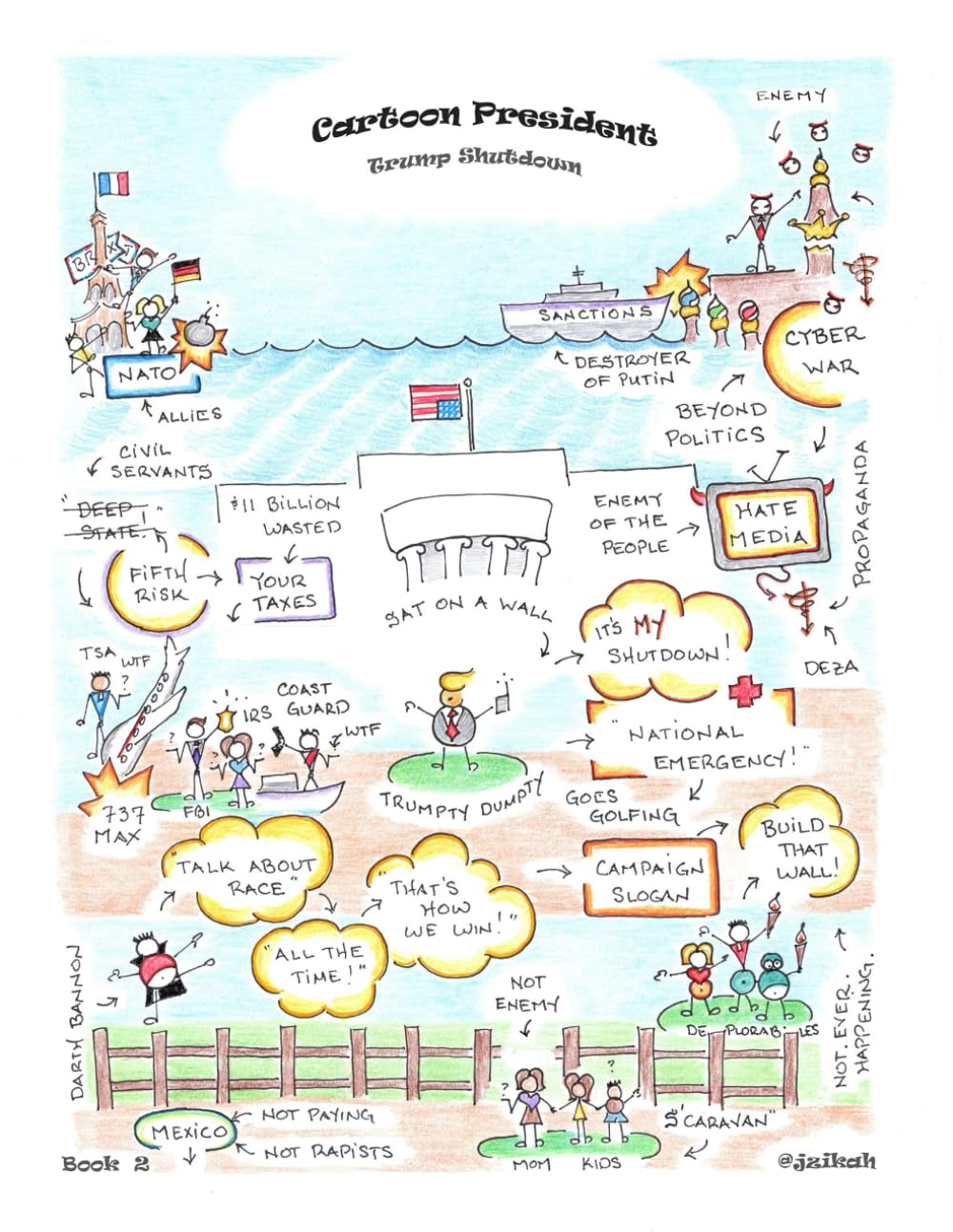 

Cartoon President: Trump ShutDown (Cartoon President by Jzikah) (Independently published)