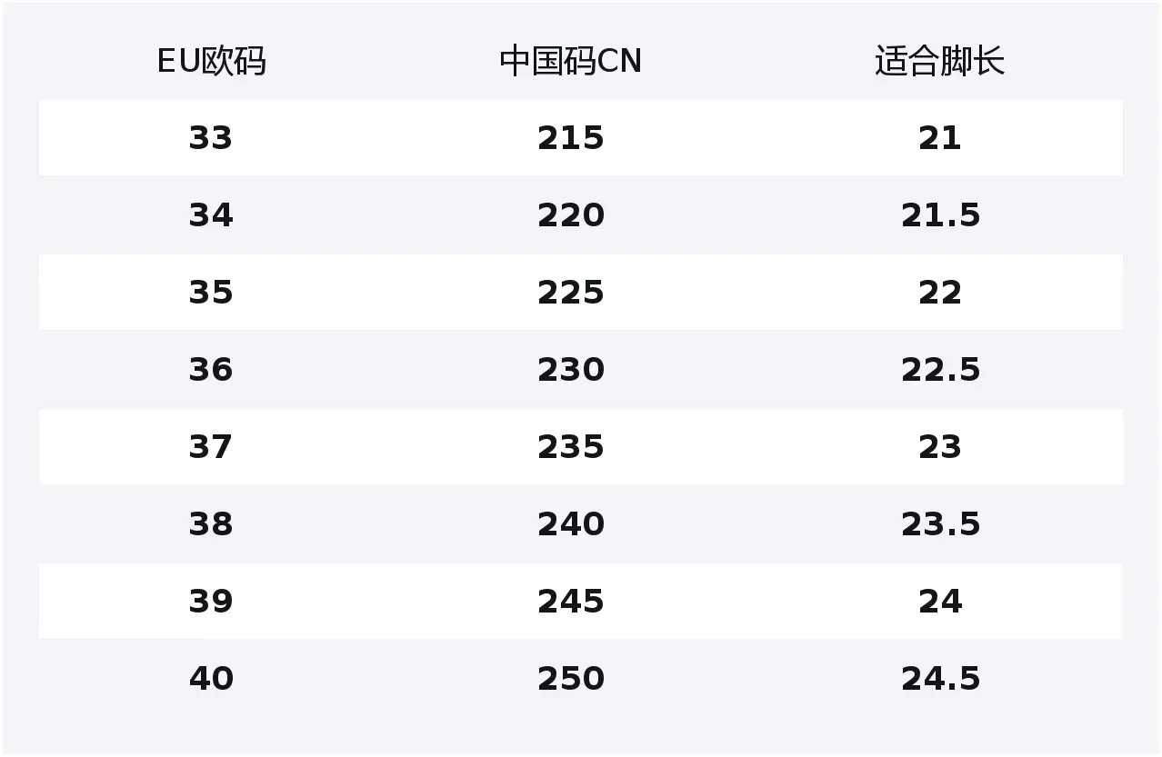 

Термостойкие устойчивые к истиранию противоскользящие утепленные ботинки High Top для детей CAMEL, фиолетовый/розовый