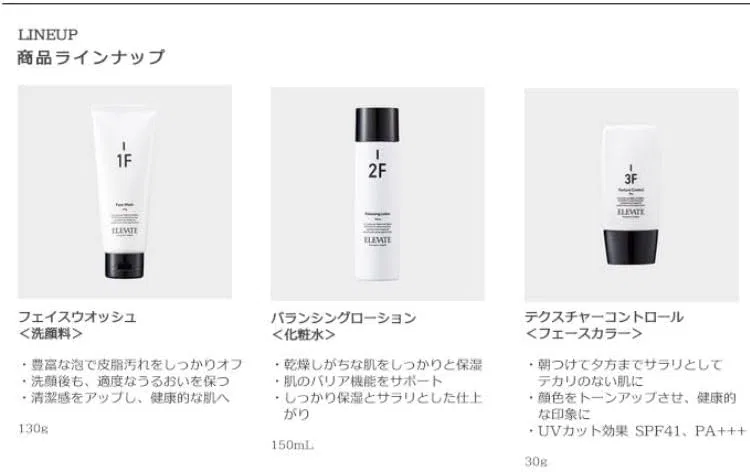 Набор — Лосьон для лица Elevate Balancing Lotion, 150 мл, набор 2 шт — фото 2