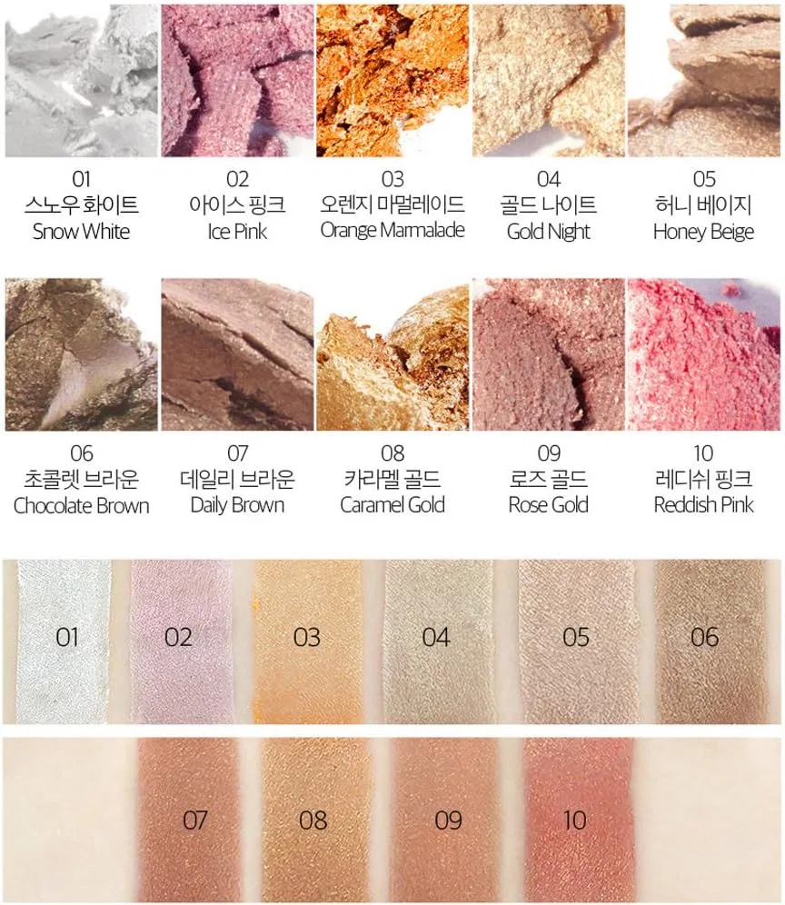 Тени для век KARADIUM Shining Pearl Smudging Eye Shadow Stick, 1.4 г, 9 Rose Gold — фото 3