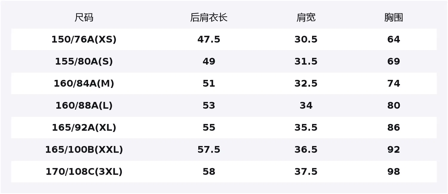 Джемпер женский с круглым вырезом UNIQLO голубой — фото 2
