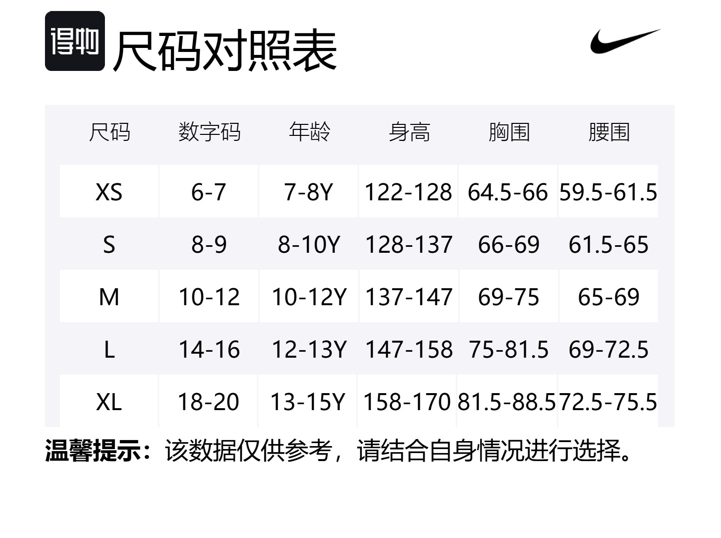 Nike Футболка Dri Fit белый/белый/черный — фото 2