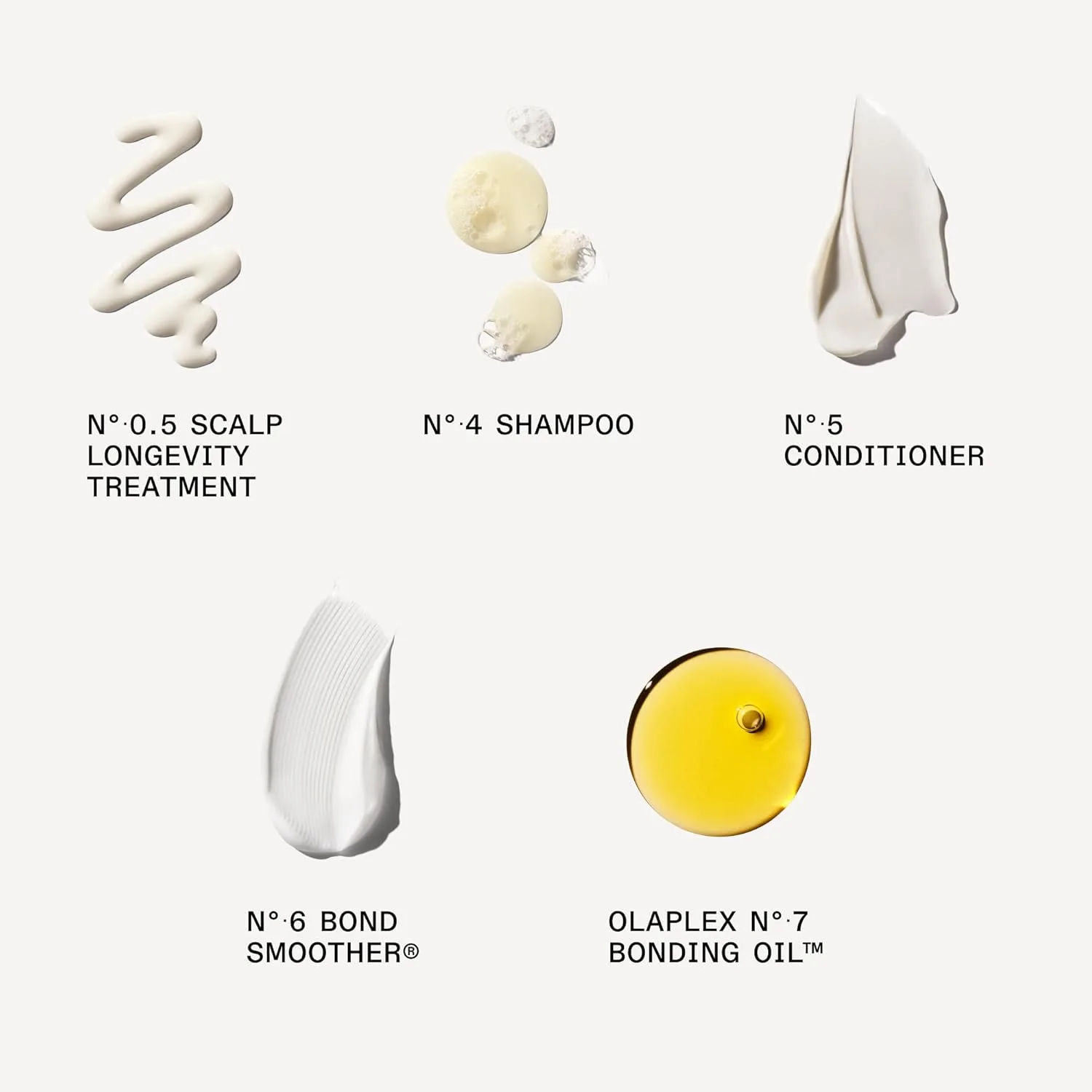 Olaplex Healthy Hair Discovery Travel Friendly Set: очищение, увлажнение, уход и укладка для волос, уменьшение ломкости, блеск и мягкость для кудрявых, вьющихся, прямых и волнистых — фото 2