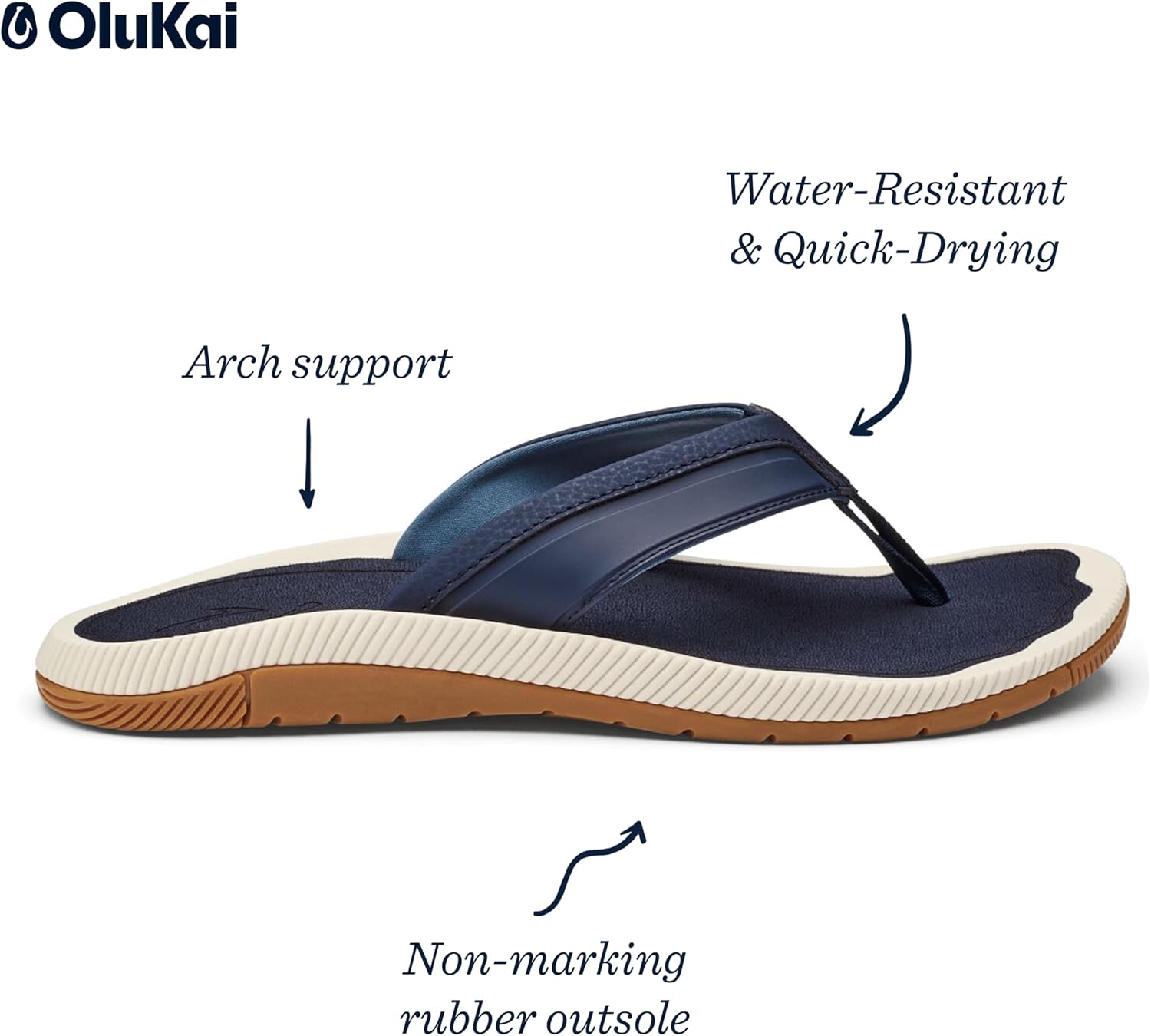 Мужские пляжные сандалии OLUKAI Kukulu, водостойкая обувь с подошвой для мокрой поверхности, удобные для ношения весь день, синий — фото 4